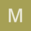 markhani_hissene